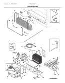 System
