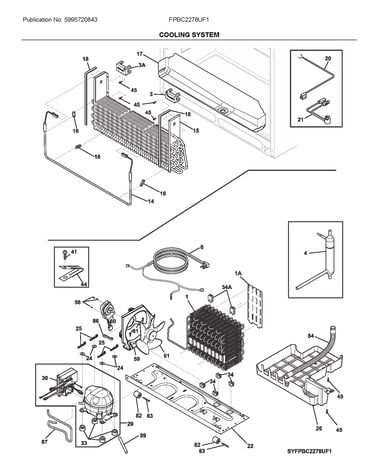 System