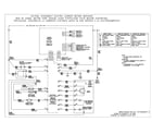 Frigidaire FFLG1011MW3 wiring diagram diagram