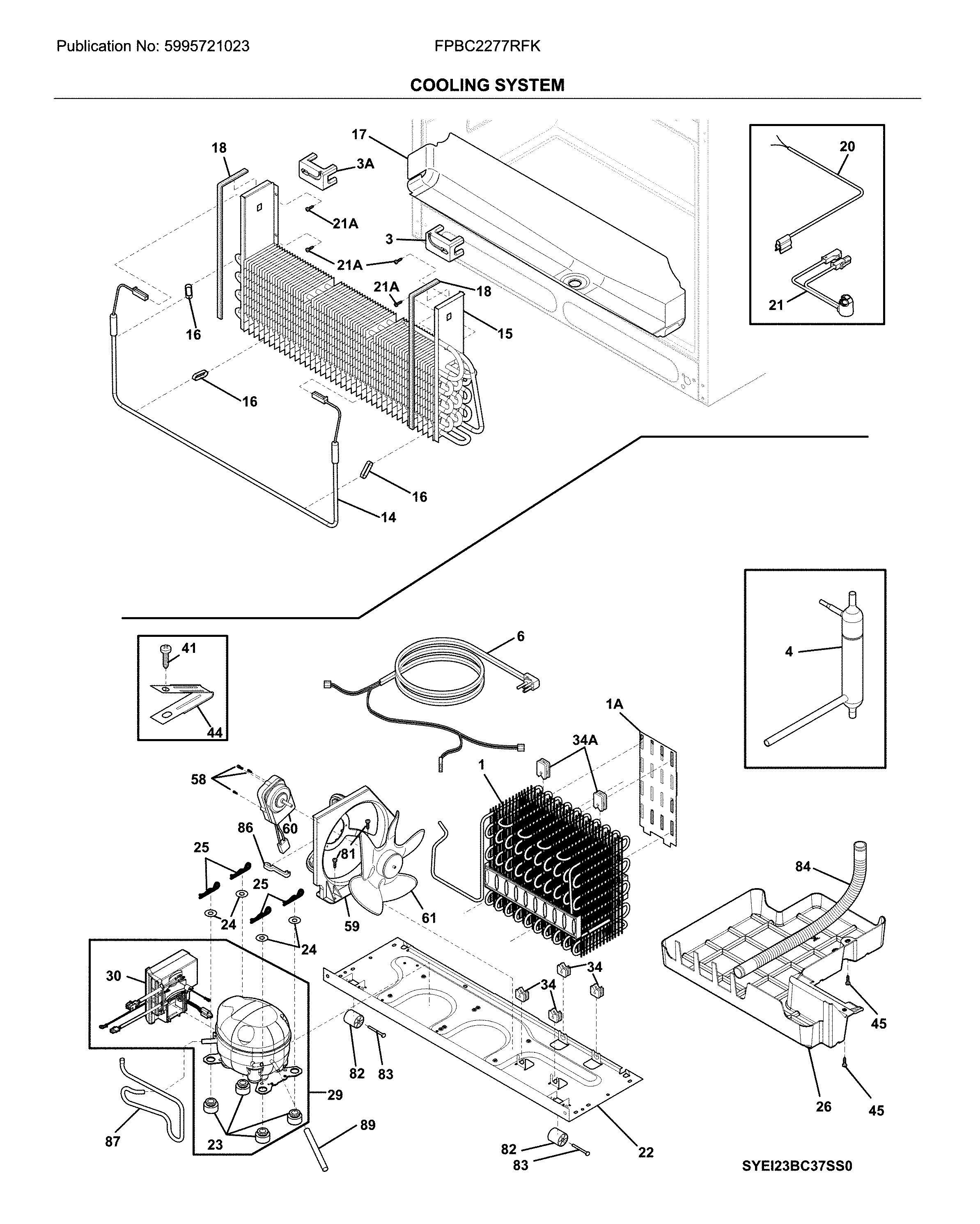 System