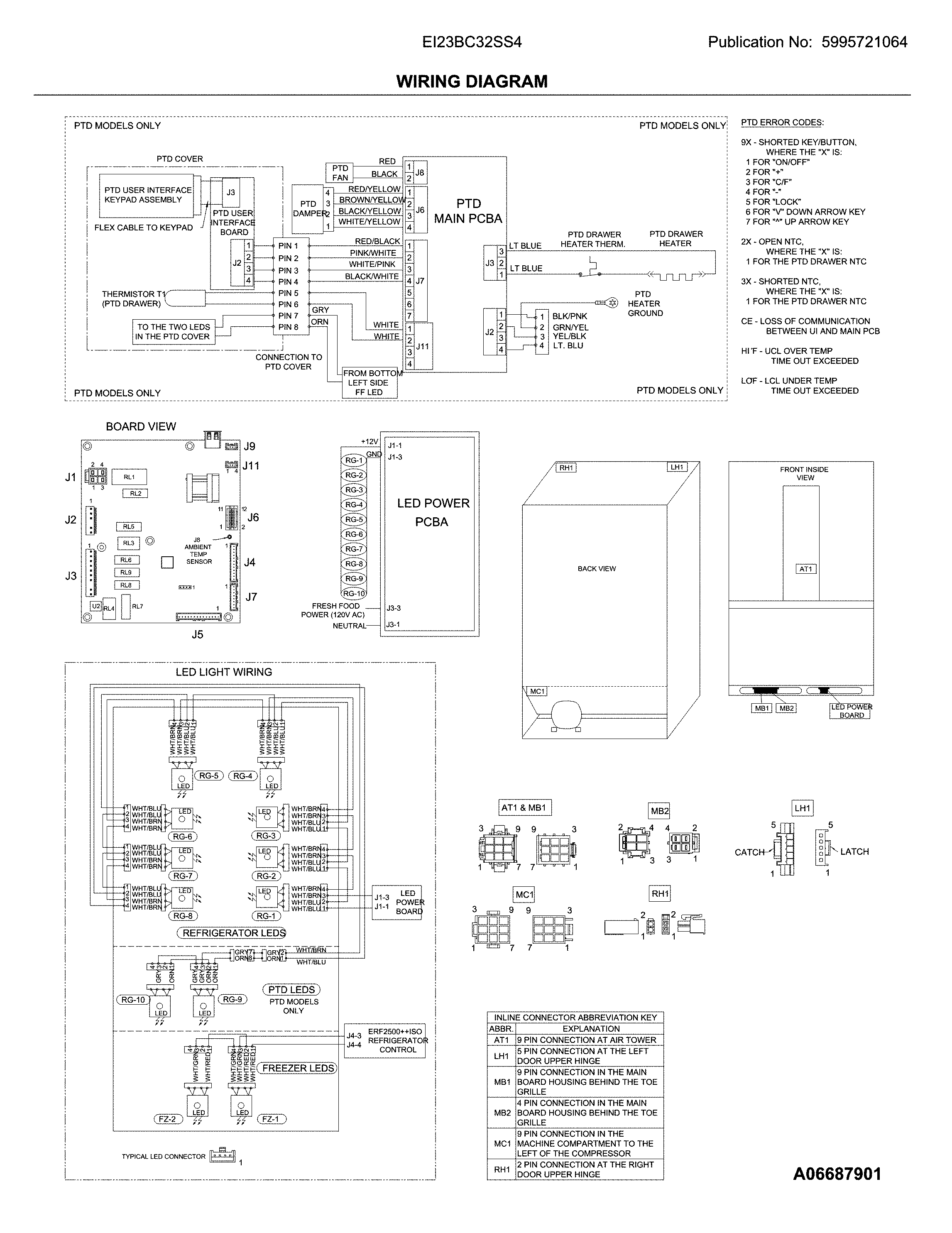 WIRING DIAGRAM
