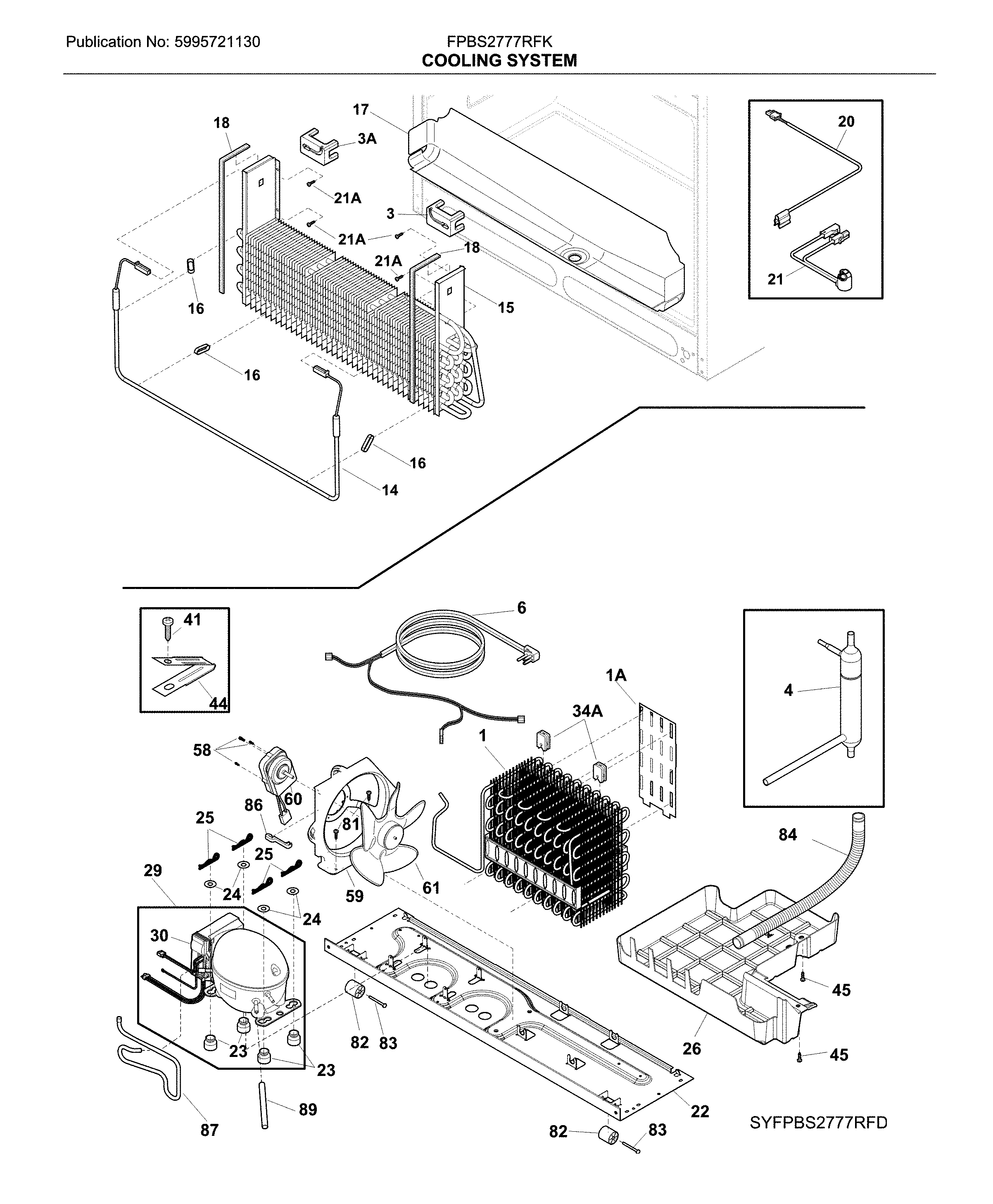 System