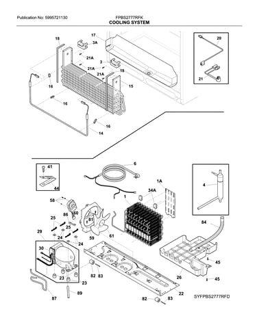 System
