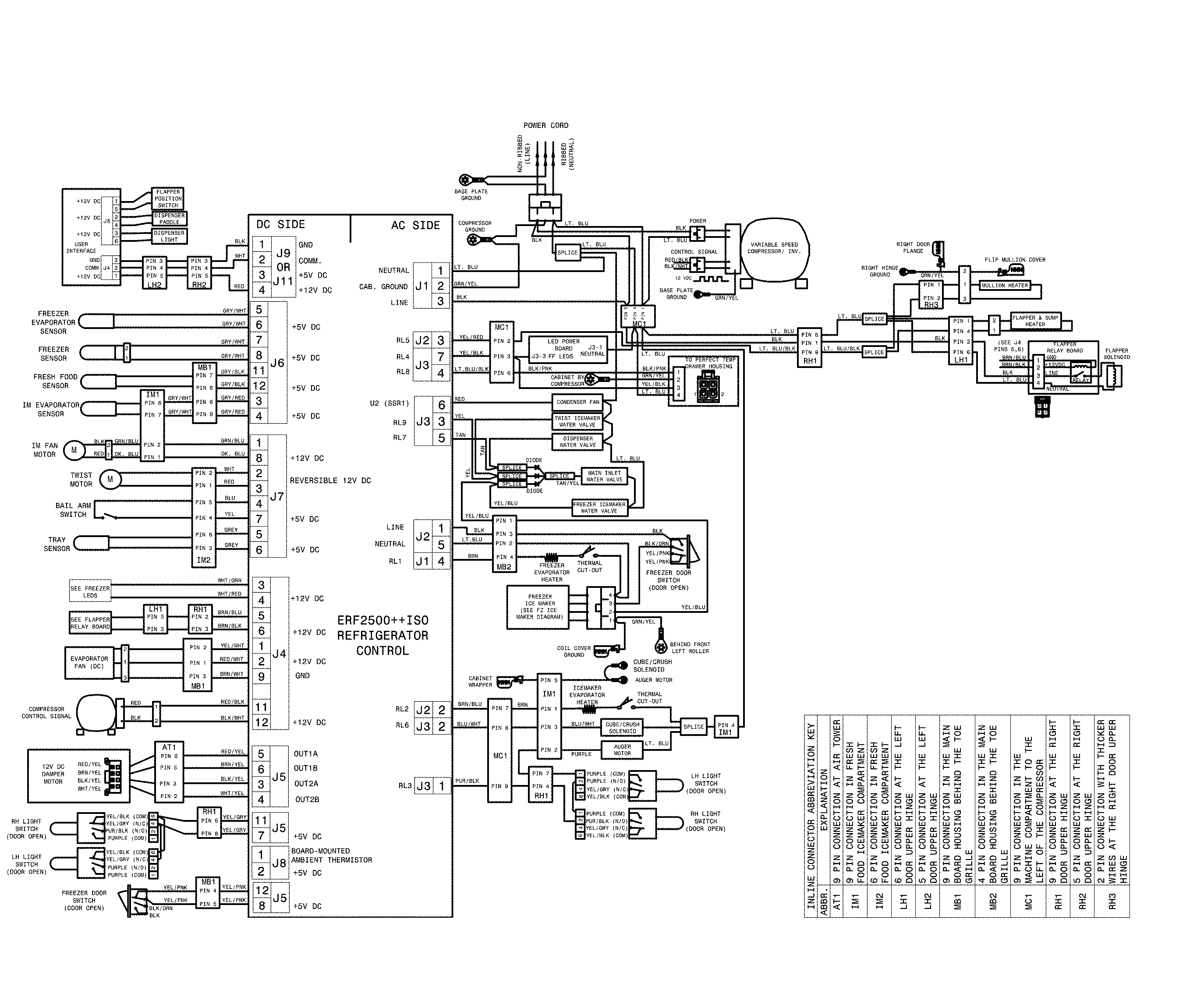 Wiring schematic
