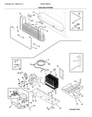 System