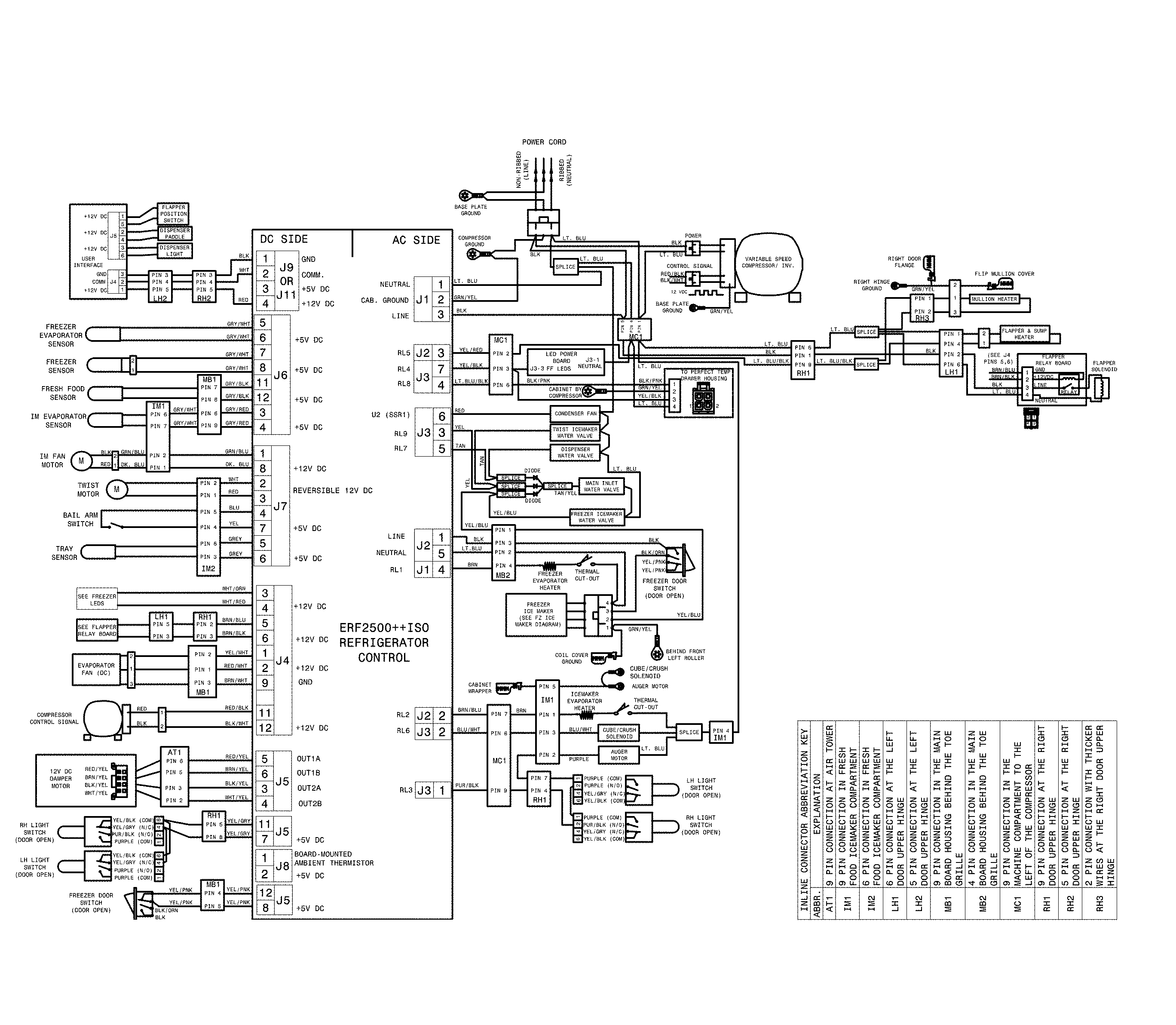 Wiring schematic