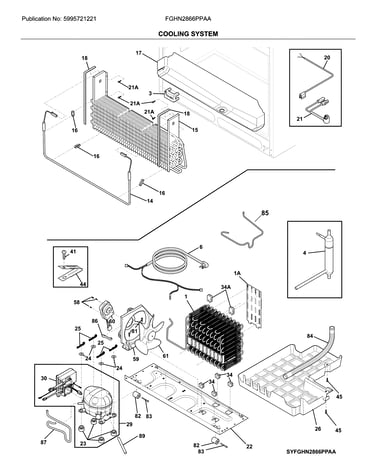 System