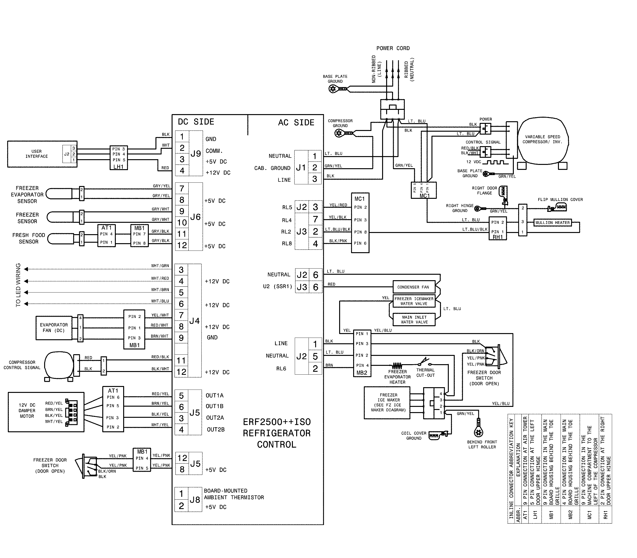 WIRING DIAGRAM