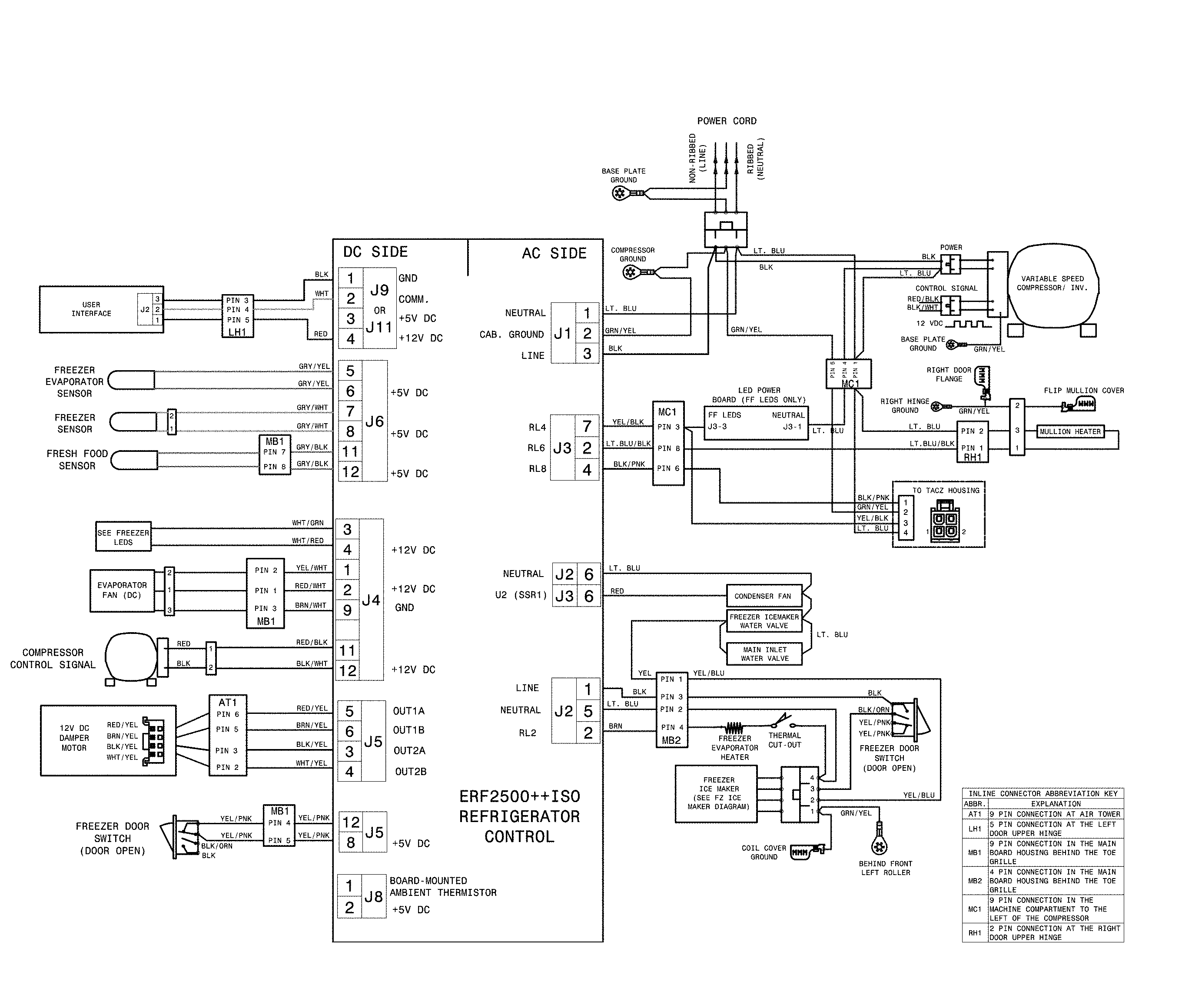 Wiring schematic