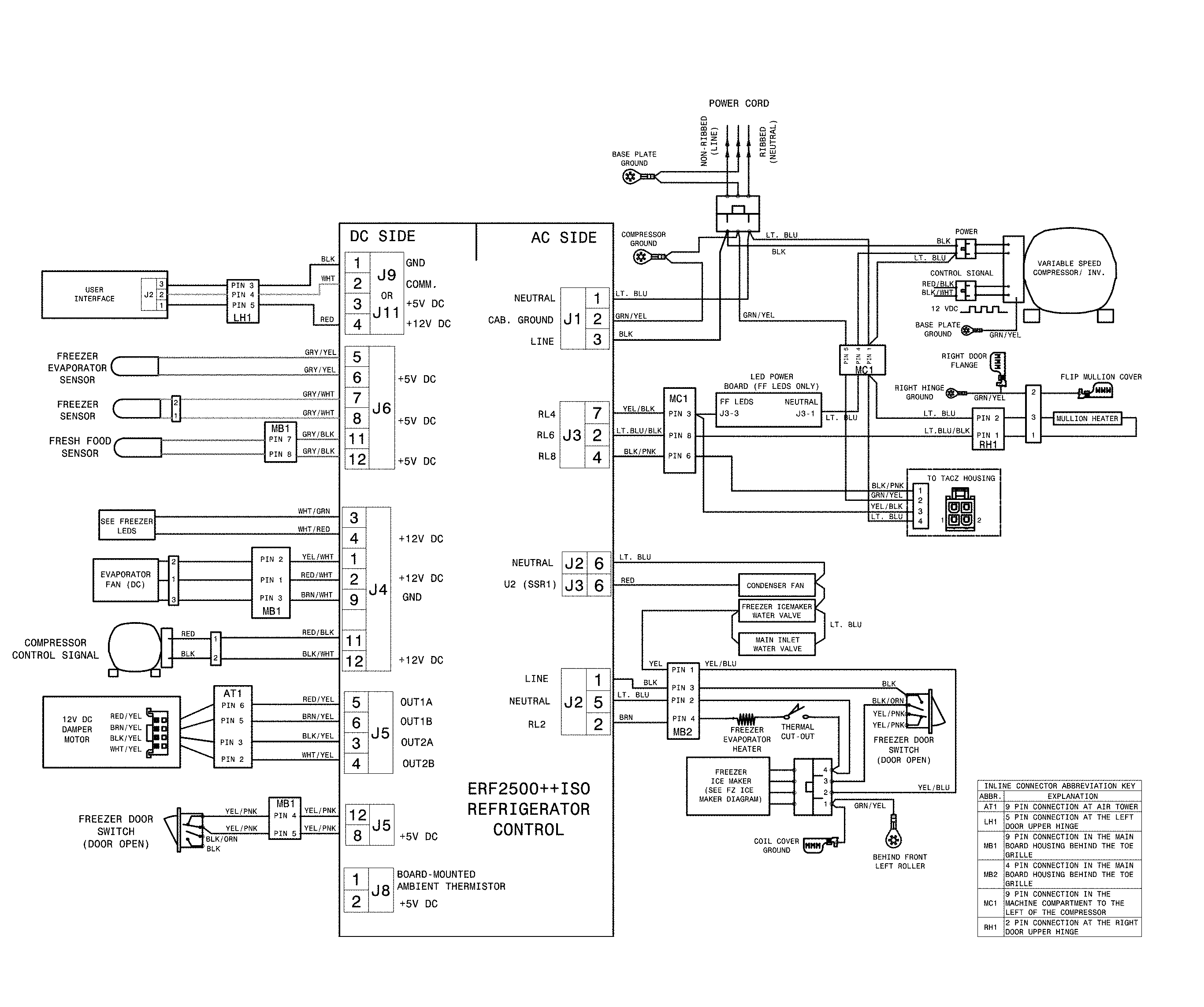 Wiring schematic