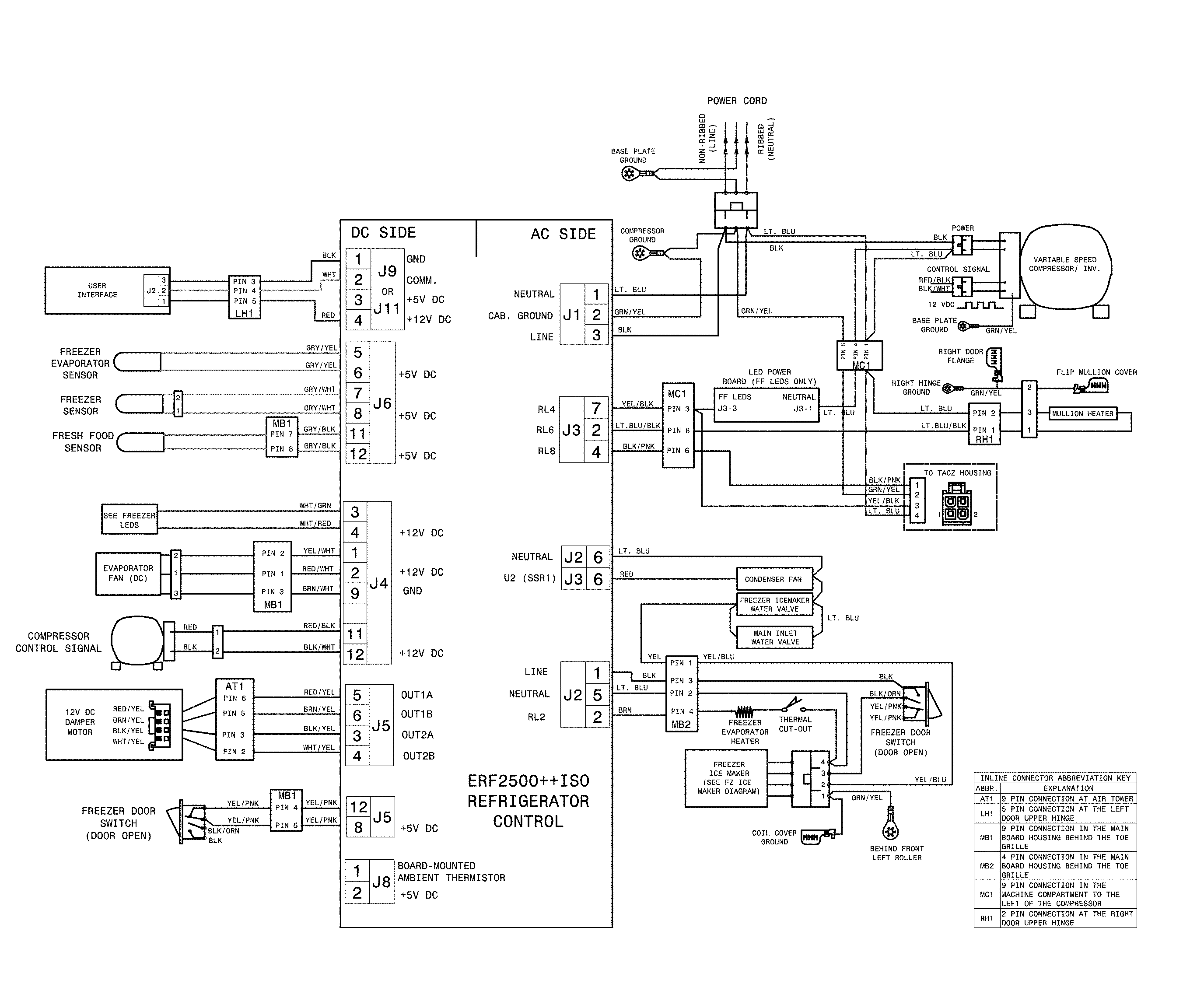 Wiring schematic