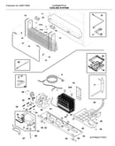 System