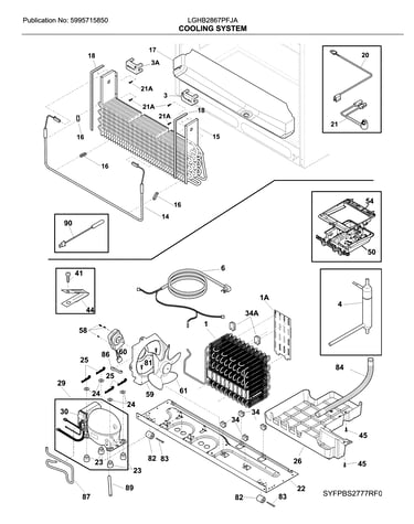 System