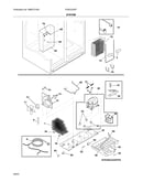 System