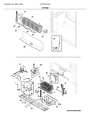 System