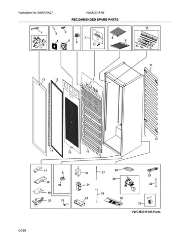 Recommended spare parts