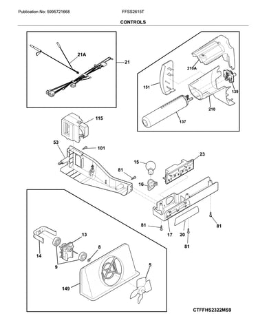 Controls