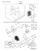 System