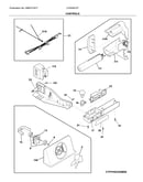 Controls