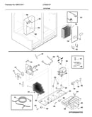 System