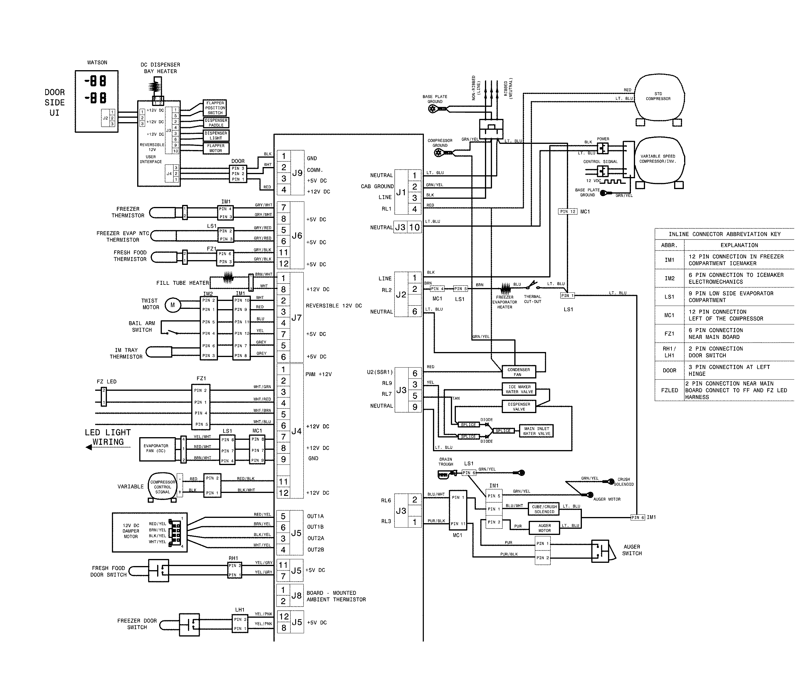 Wiring diagram