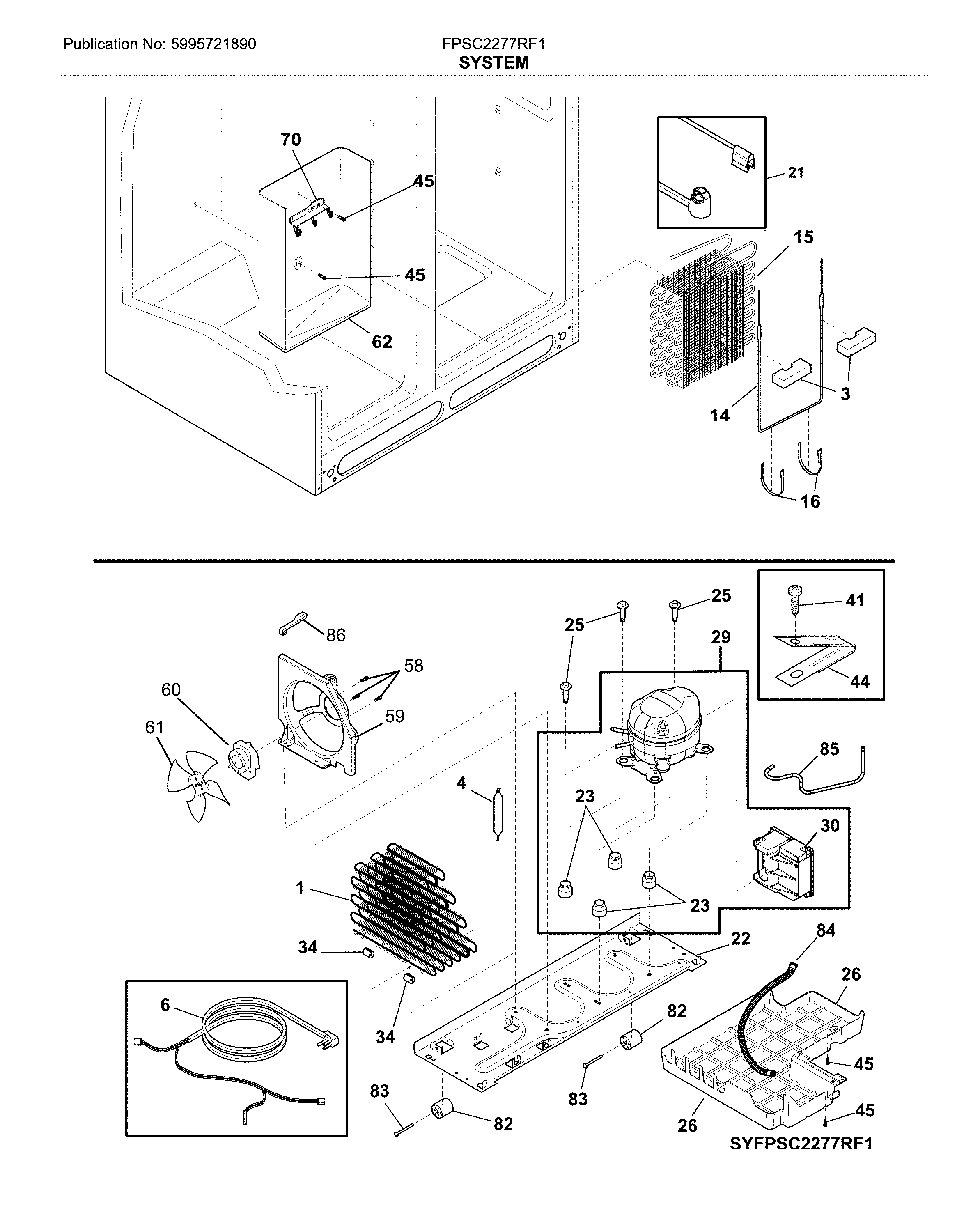 System
