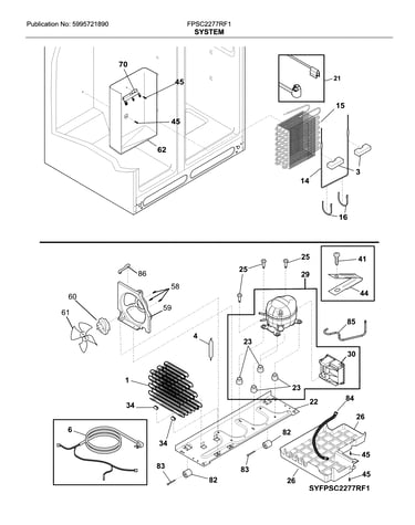System