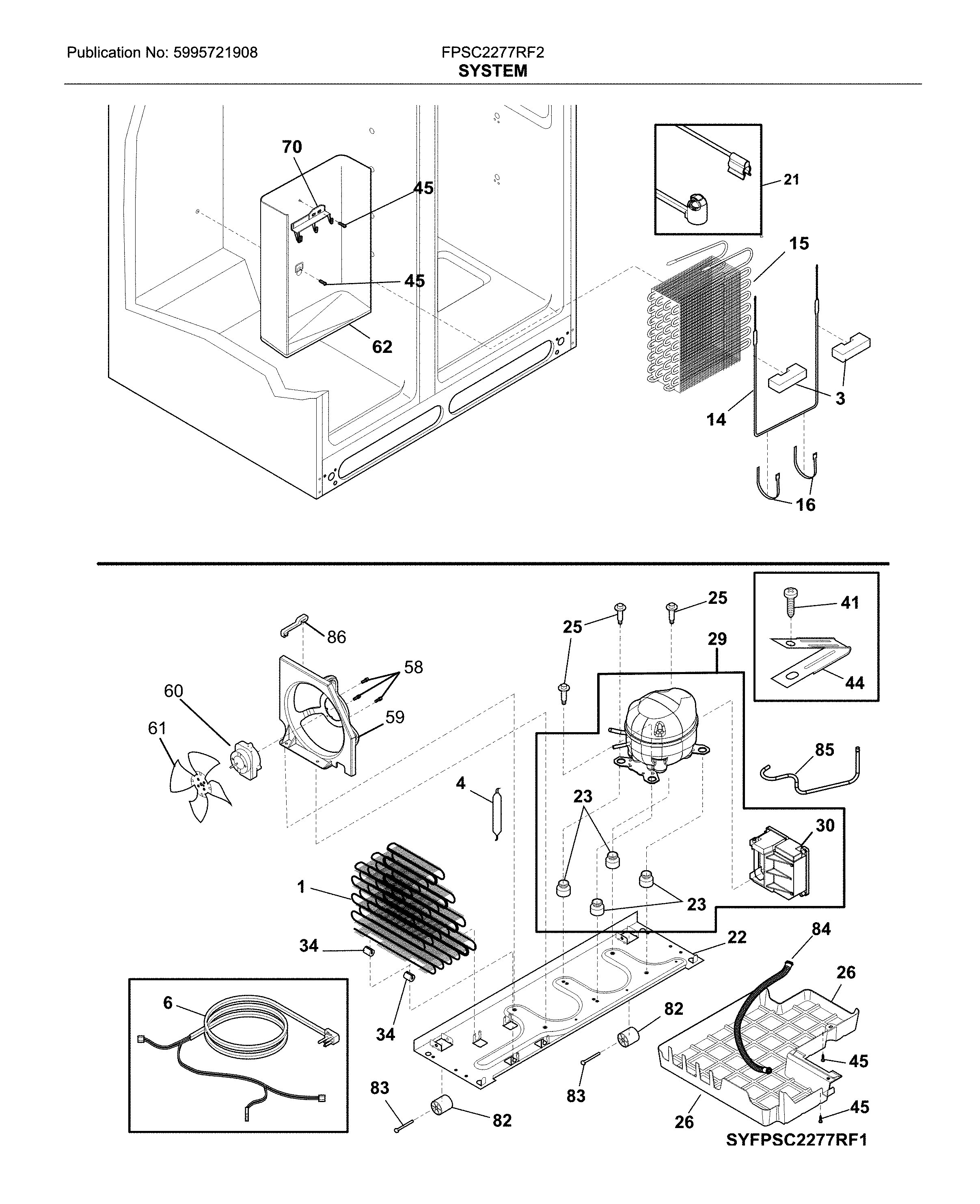 System