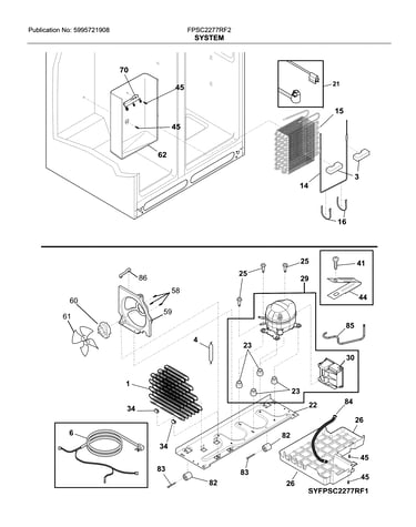 System