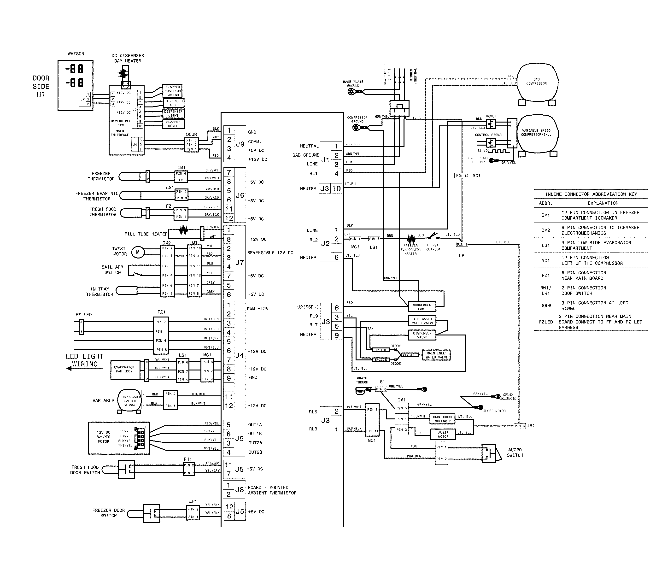 WIRING DIAGRAM