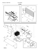 System
