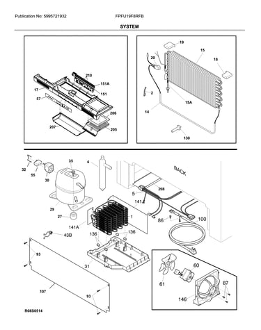System