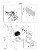 System