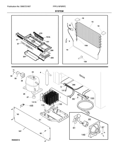 System