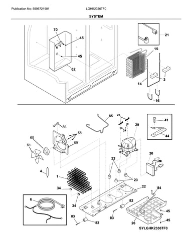 System