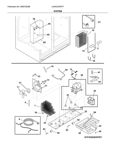 System