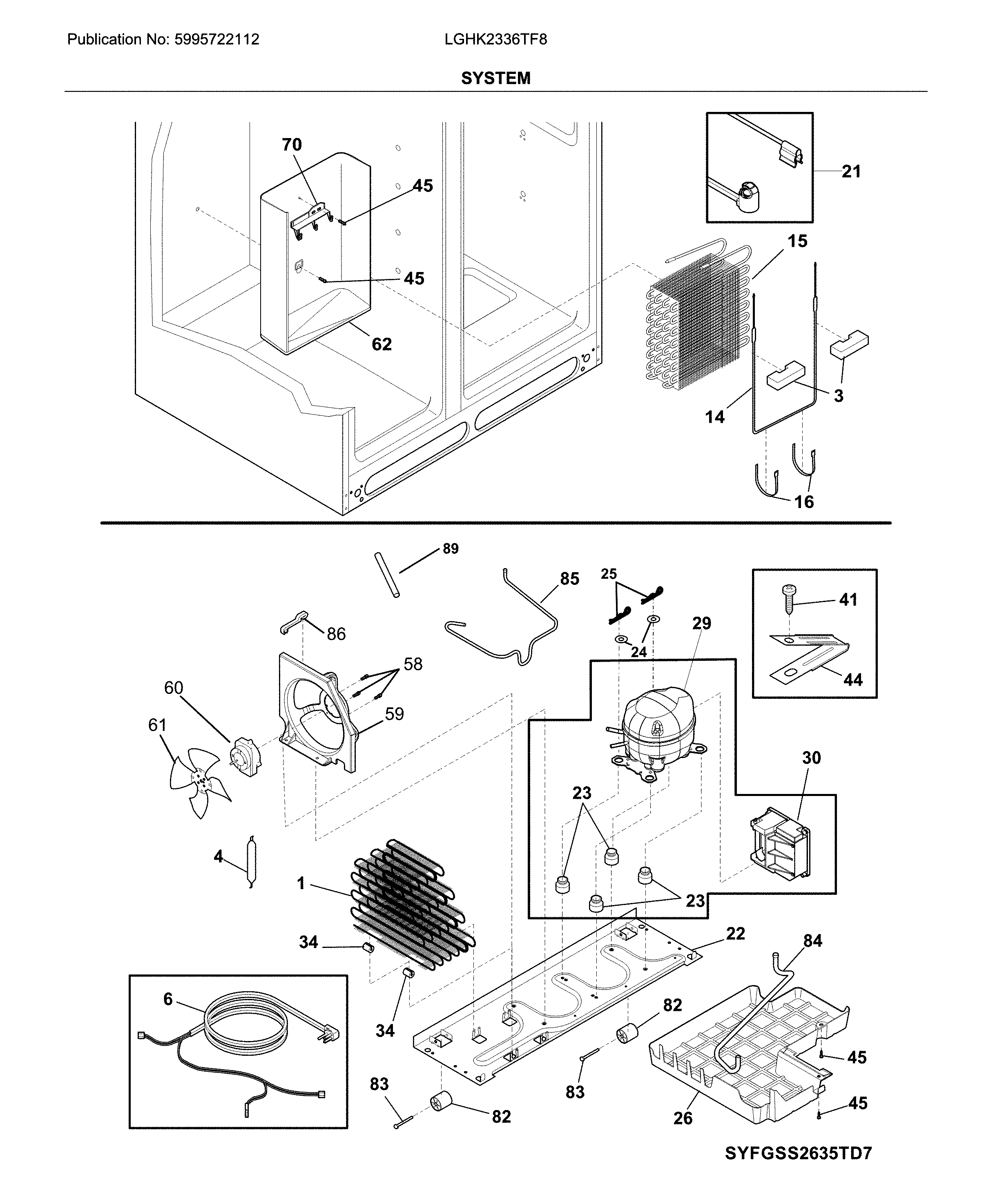 System