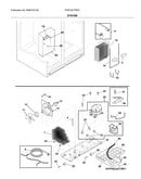 System