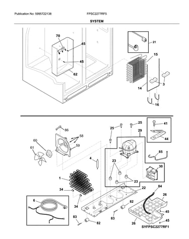 System