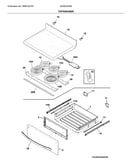 Top/drawer