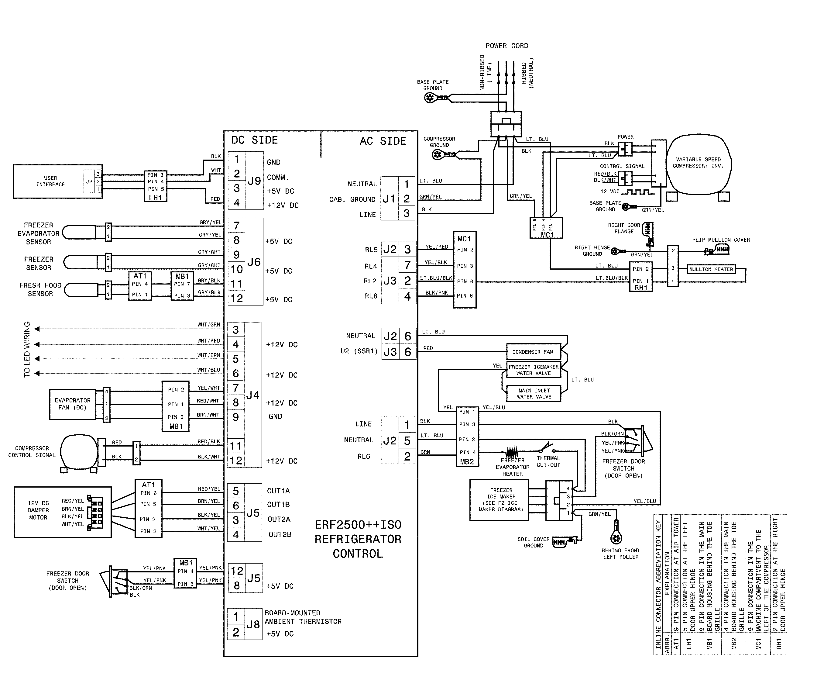 WIRING DIAGRAM