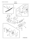 Controls