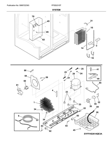 System