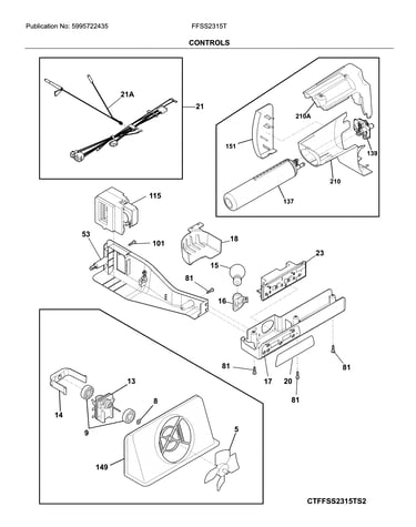 Controls