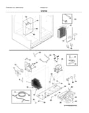 System