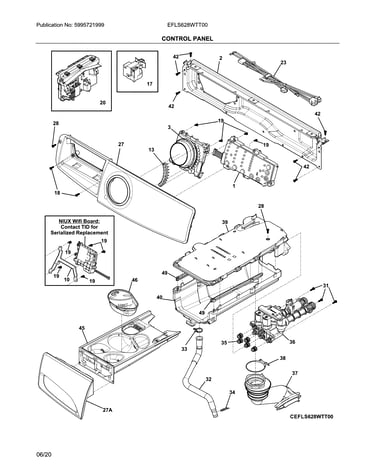 Control panel