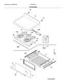 Top/drawer
