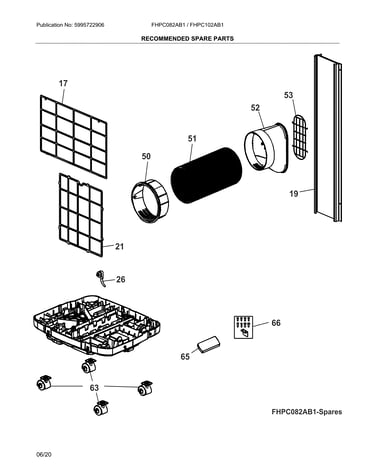 Recommended spare parts