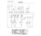 Electrolux EIDW1815US0A wiring diagram diagram