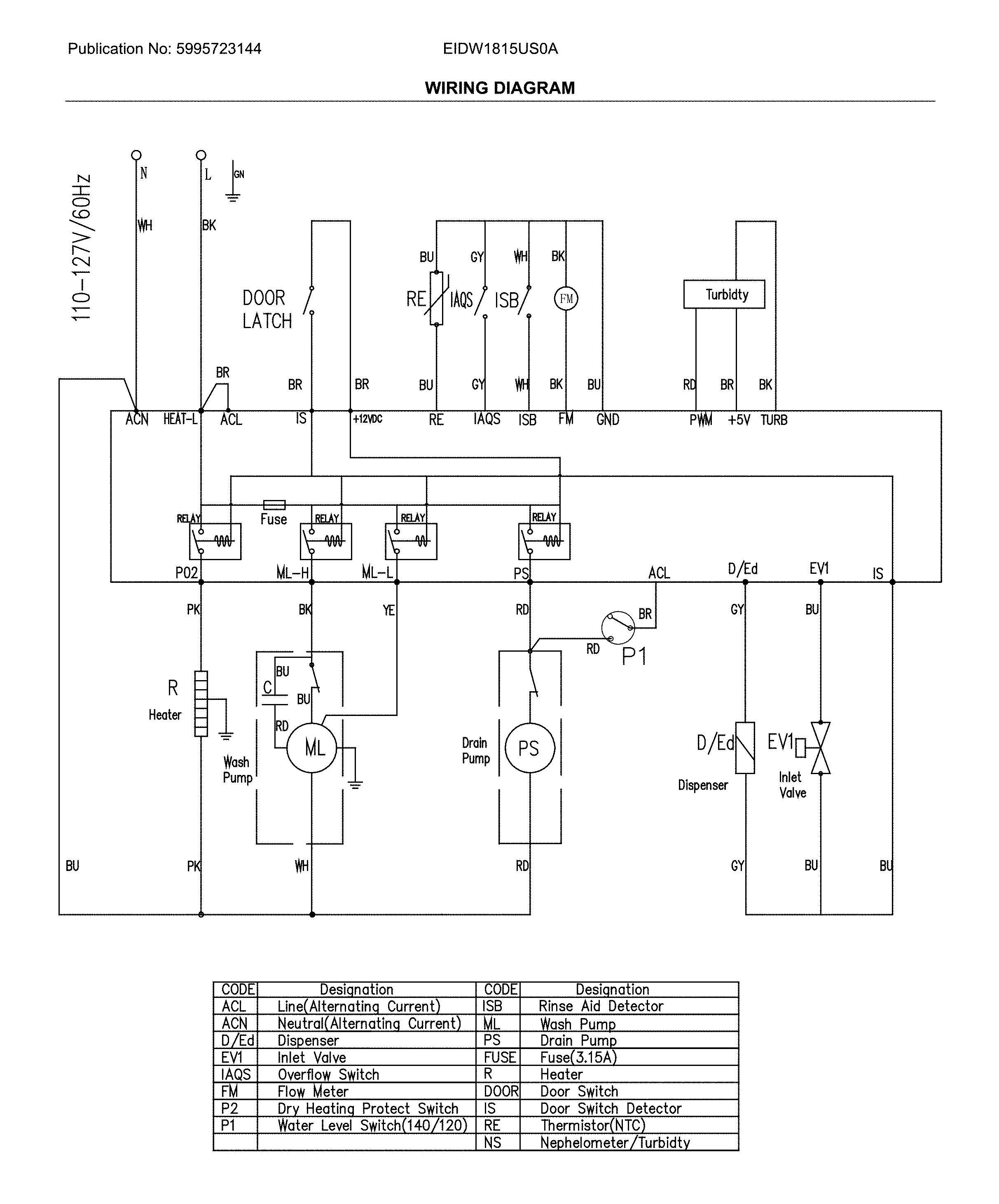 Wiring diagram